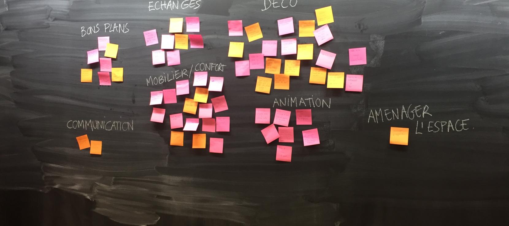 Brainstorming durant l'atelier création | design au FabLab Paris Diderot Brainstorming sur l'espace partagé des Grands Moulins durant l'atelier au FabLab Paris Diderot